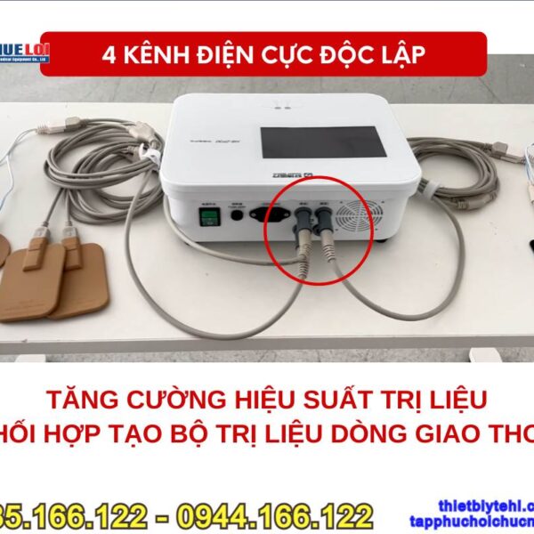 Máy điện xung trung tần dòng giao thoa