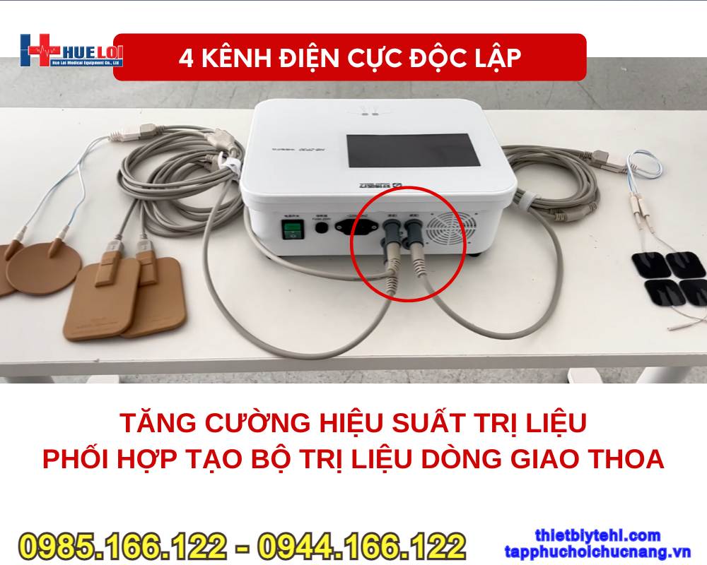 Máy điện xung trung tần dòng giao thoa